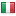 fortissimo.cz server is located in Italy